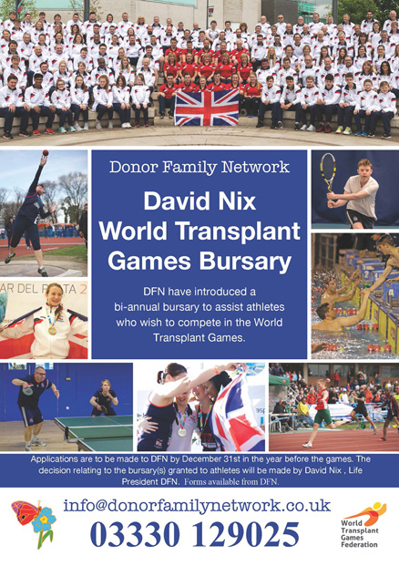 World Transplant Games 2025!